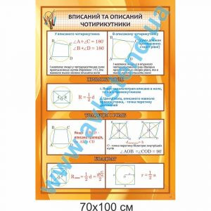 купити Стенд