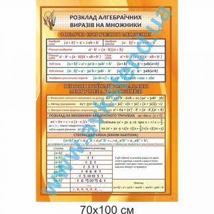 купити Стенд