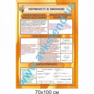 купити Стенд