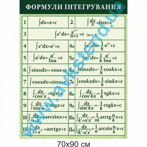 купити Стенд