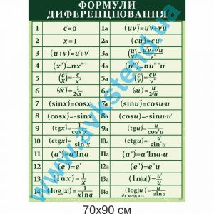 купити Стенд
