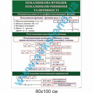 купити Стенд