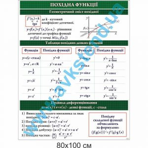 купити Стенд
