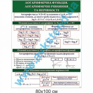 купити Стенд