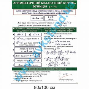 купити Стенд