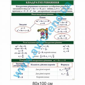 купити Стенд