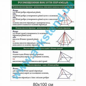 купити Стенд