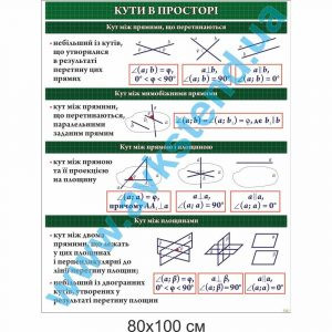купити Стенд