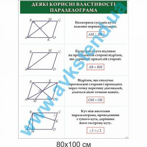 купити Стенд