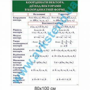 купити Стенд