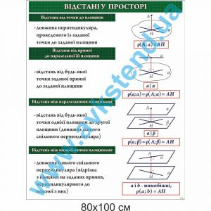 купити Стенд