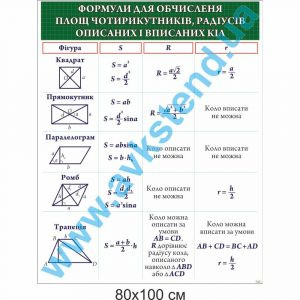 купити Стенд