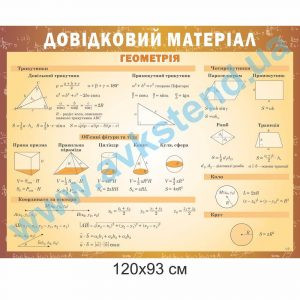 купити Стенд