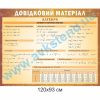 купити Стенд