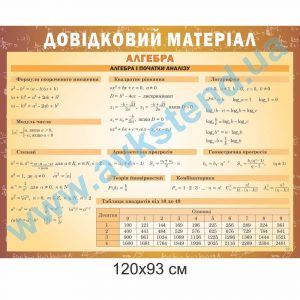 купити Стенд
