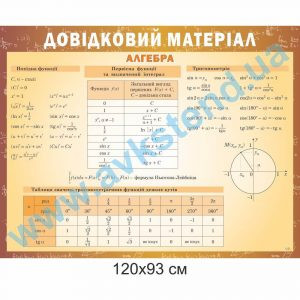 купити Стенд