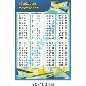 купити Стенд