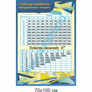 купити Стенд