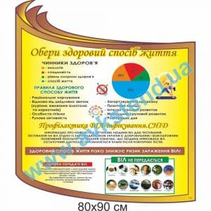 купити Стенд