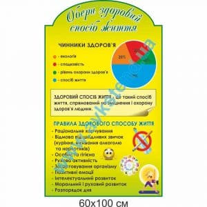 купити Стенд