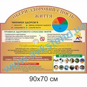 купити Стенд