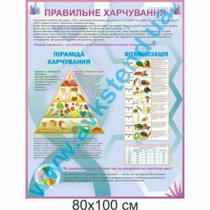 купити Стенд