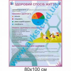 купити Стенд