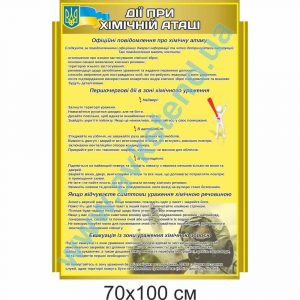 купити Стенд