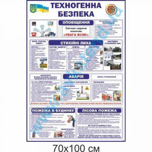 купити Стенд