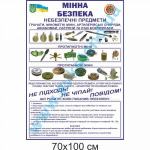 купити Стенд