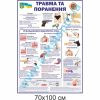 купити Стенд