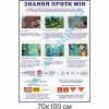 купити Стенд