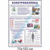 купити Стенд