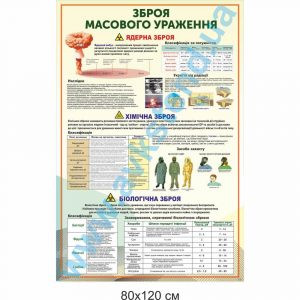 купити Стенд