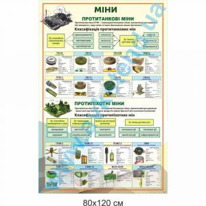 купити Стенд