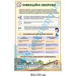 купити Стенд