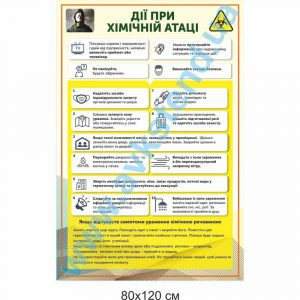 купити Стенд