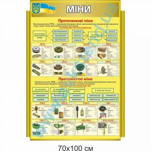 купити Стенд