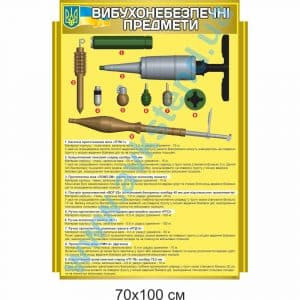 купити Стенд