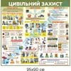 купити Стенд