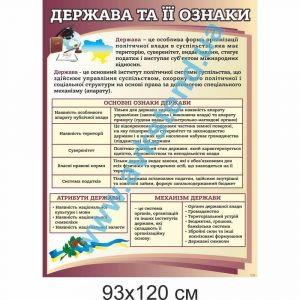 купити Стенд