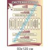 купити Стенд