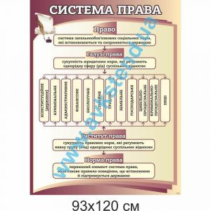 купити Стенд