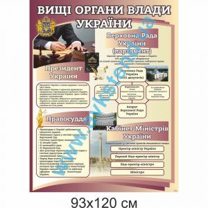 купити Стенд