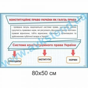 купити Стенд