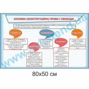 купити Стенд