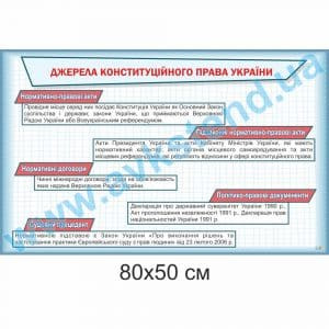купити Стенд