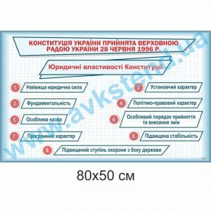 купити Стенд