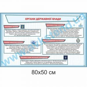 купити Стенд
