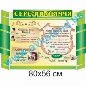 купити Стенд